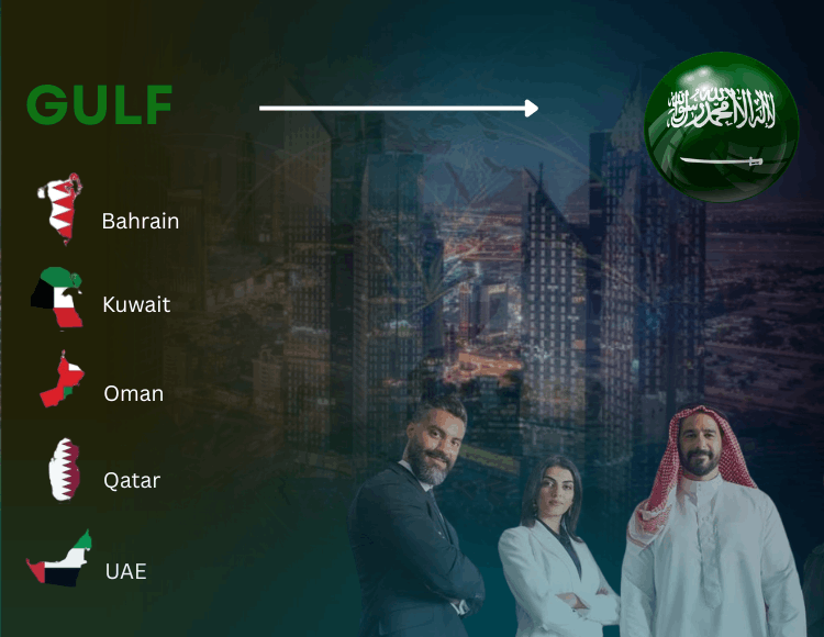 Talent Mobility Trends from Gulf to Saudi Arabia 2026 4 1 - Saudi and Gulf Visa Services in London